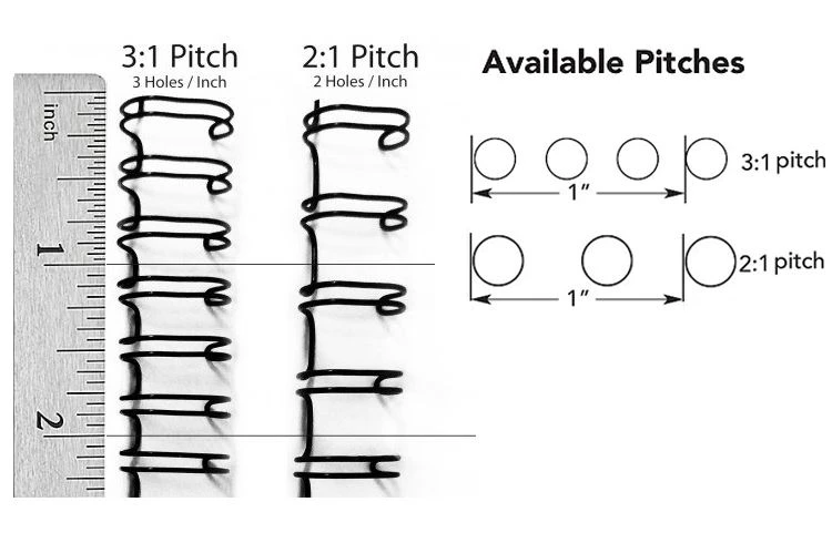 Double Wire O Pitch