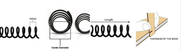 Plastic Single Spiral